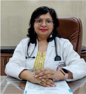 Dr. Parul Singhal